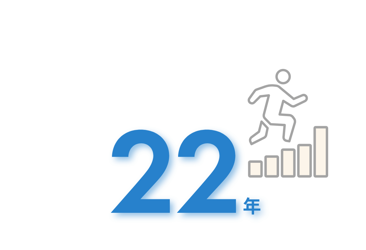 平均勤続年数 22年